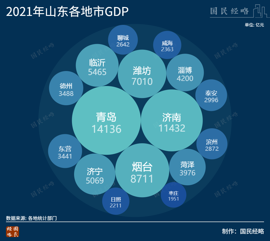 内蒙古包头等城市地铁审批全面收紧，财政要过紧日子了曾