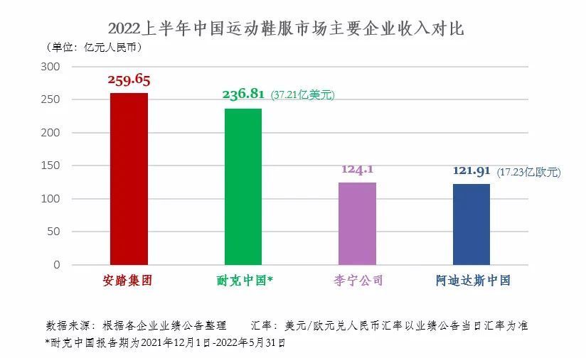 成都限电下的纯电网约车：通宵排队充电，每天都在“祈雨”点菜服务内容及标准