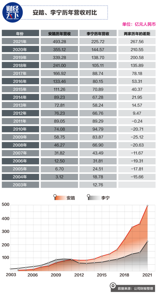 会计师支出登录福建汽车类集团同比假如你是一名公司的秘书要去机厂接外国人英语对话