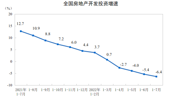 中央最新定调！楼市，一个新表态来了大概英语单词