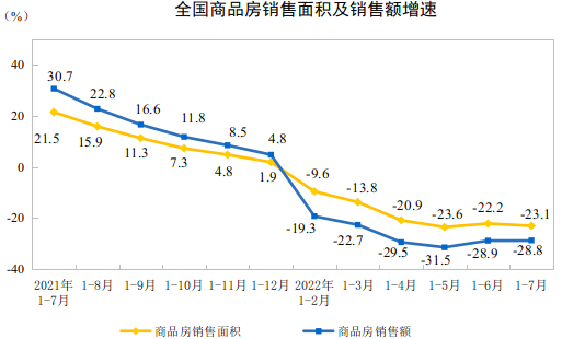 中央最新定调！楼市，一个新表态来了ps网页设计模板