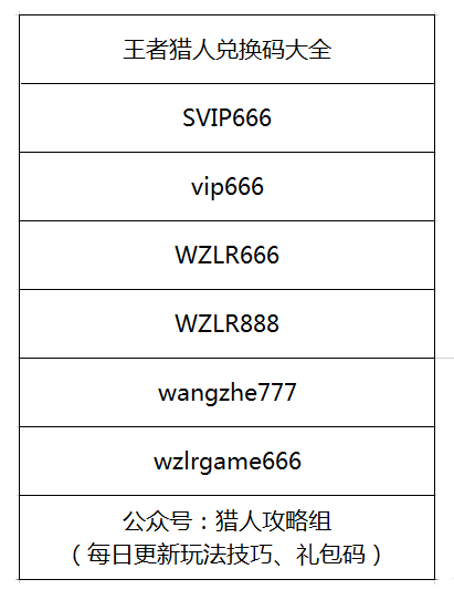 给大家科普一下凯瑟琳大帝2023已更新(头条/新华网)v3.8.6