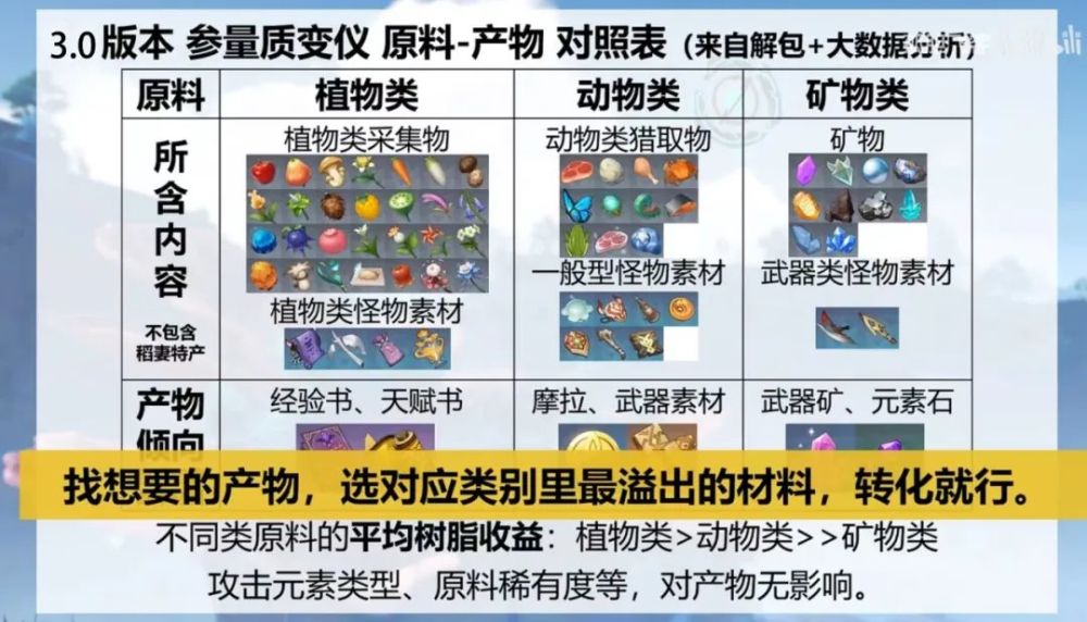 KEI国际邀请赛三大名场面，修罗队3打17逆境翻盘，风度单人9击倒