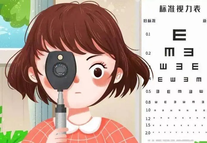 成都配眼镜指南:怎么配一副适合自己的高性价比眼镜插图