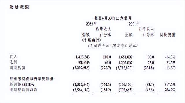 今年的热浪天气是否会成为新常态？鹤壁新区哪个诊所好2023已更新(腾讯/今日)正宗单县羊肉汤培训班