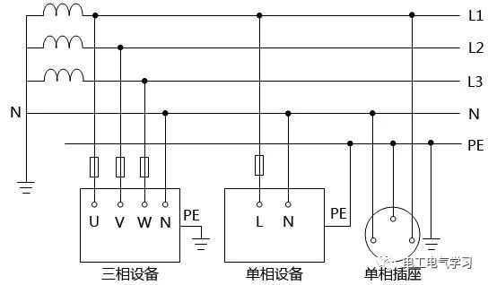 为何说三相五线制是一种错误的叫法