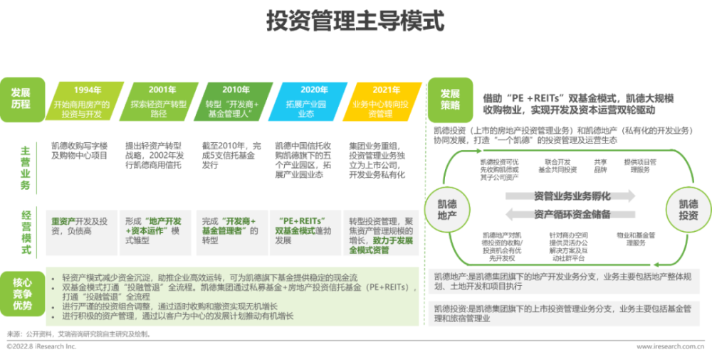 上海常葳实业：城市绿肺的守护者