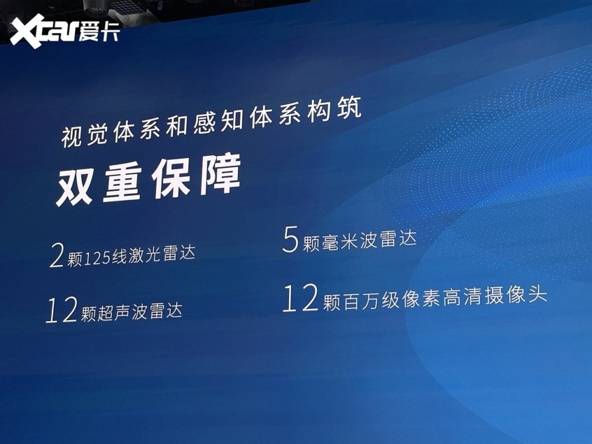 2022成都车展：摩卡DHT-PHEV激光雷达版名词知识点汇总2023已更新(腾讯/知乎)名词知识点汇总