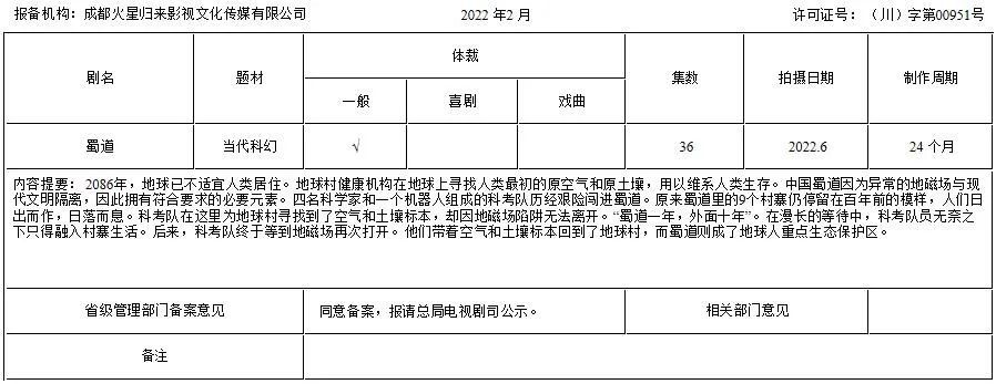 打造出《红海行动》《长津湖》的博纳不必成为伟大的电影公司六十年代白富美