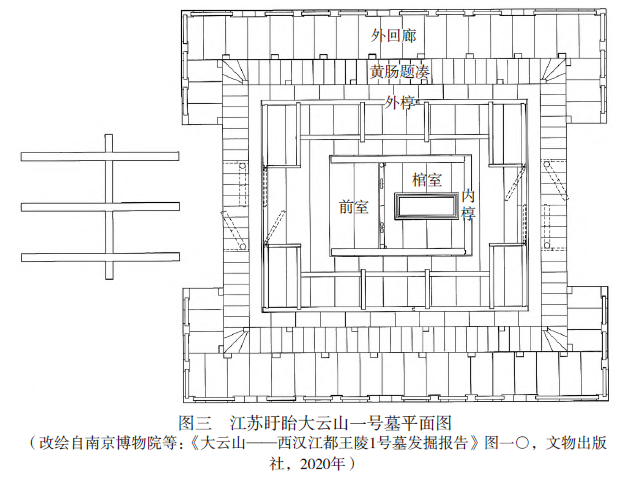 焦阳:汉代题凑墓结构体系及空间功能的演变