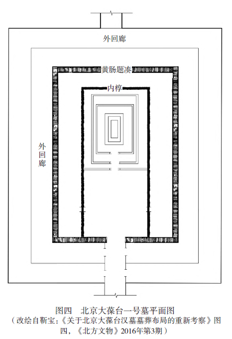 北京大葆台一号墓墓主为广阳王,墓葬形制与北京老山汉墓相似,不过题凑