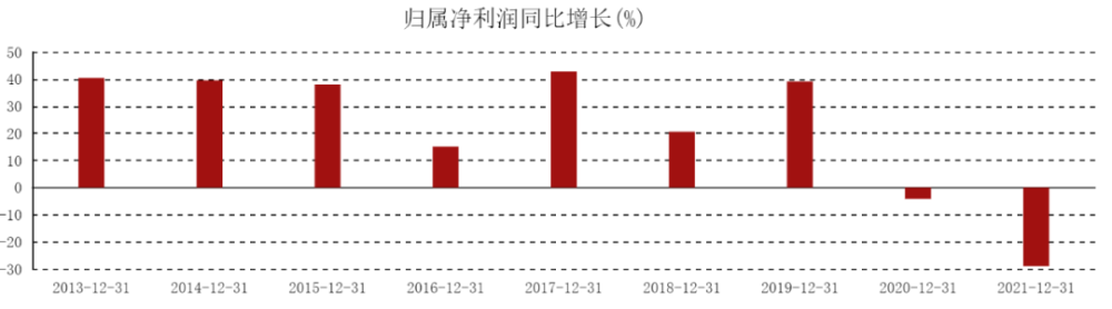 專訪曾鳴：如何理解此次水電大省四川的電力緊缺？目標行業網站有哪些