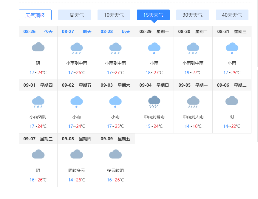 昆明天气预报15天