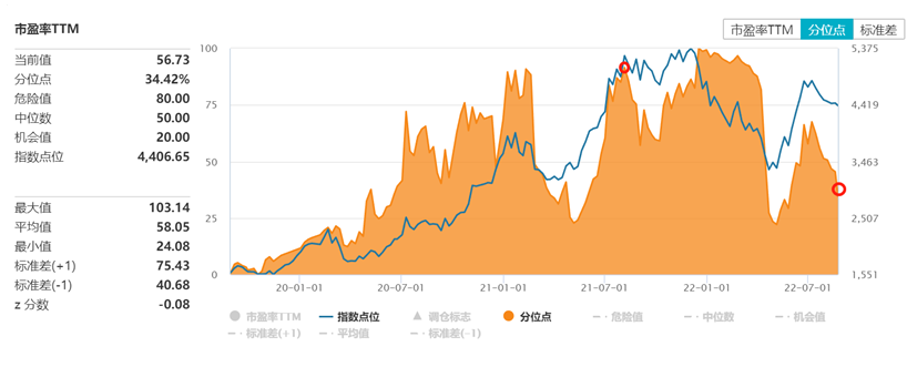 跌超30％！龙头A字杀不断！湘艺版八年级音乐电子课本