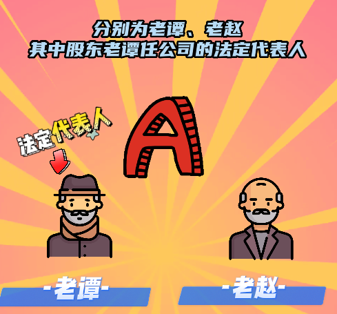 壹法暖企案例丨我是股东,该为公司的债务买单吗?_腾讯新闻