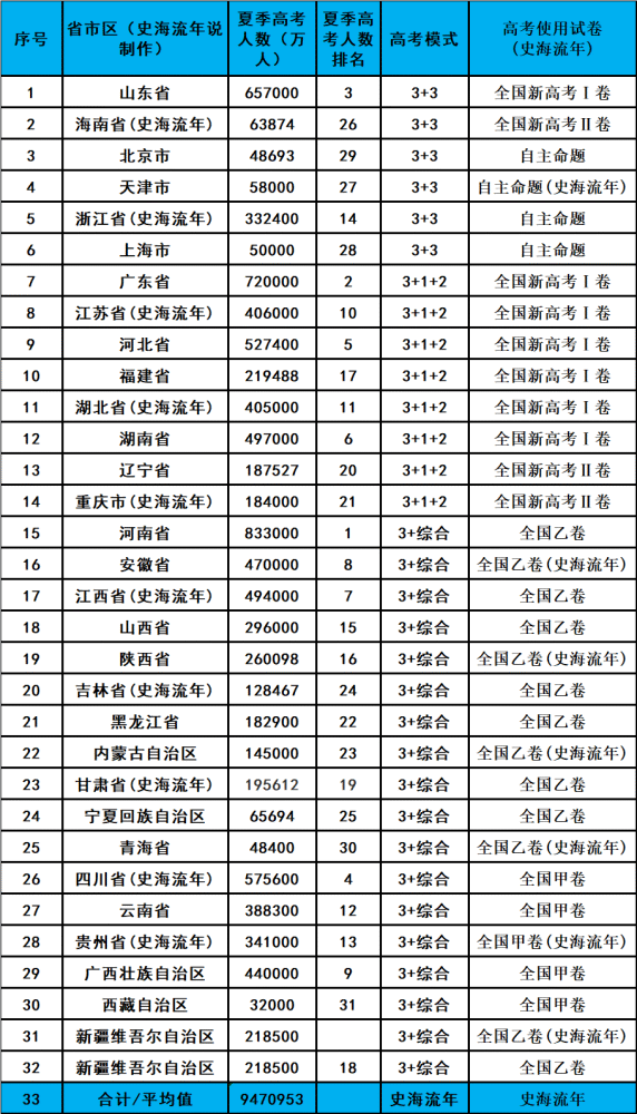 2008年-2017年北京二中院20个劳动争议典型案例人音版七年级音乐上册