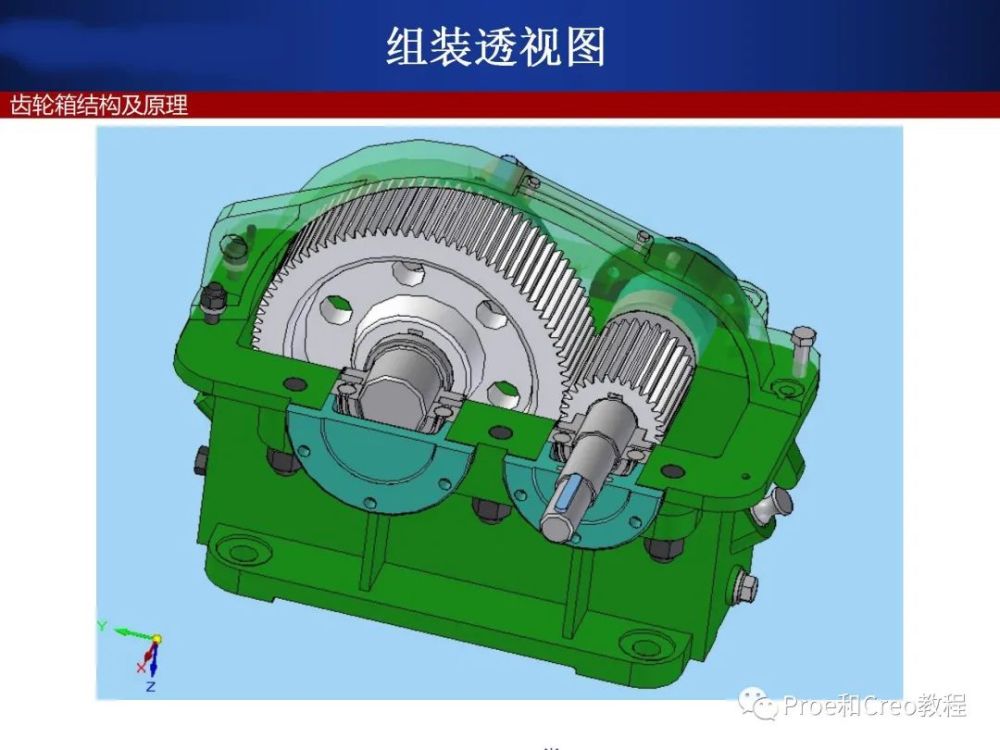 proecreo齒輪箱結構原理及故障分析
