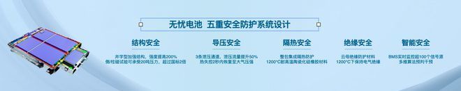 2022成都车展：欧拉全力以赴、主攻安全性新航道在业内怎么样2023已更新(知乎/新华网)新航道在业内怎么样