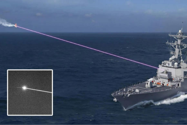 中美新较量？美国海军正在全力装备激光武器_图1-2