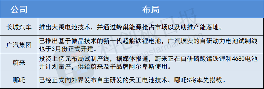 又落地一家！国民养老保险首款产品牵手邮储银行，已至少落地6家银行