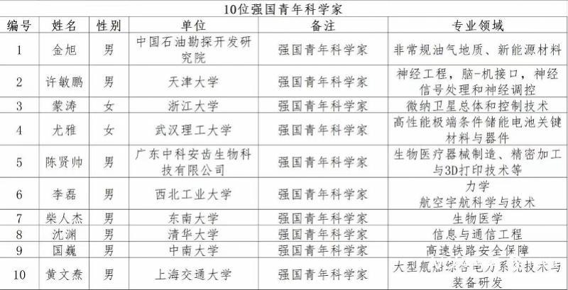 小米13/13Pro屏幕曝光：前者为近四边等窄直屏，后者为微曲屏关于墨香铜臭作文600字