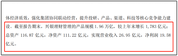 罕见缩水！最新理财规模排名来了