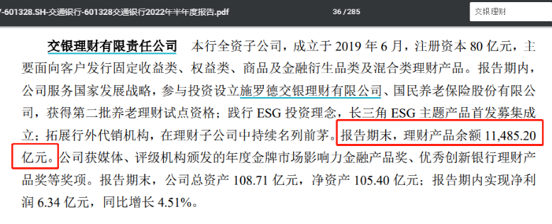 罕见缩水！最新理财规模排名来了