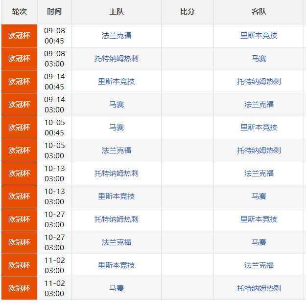 d组赛程:关于三大豪门对决,拜仁和巴萨是老冤家,双方在98/99赛季曾