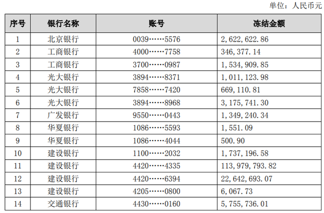 给大家科普一下炒蔬菜为何加蒜姜2023已更新(新华网/微博)v9.6.14世界资讯网