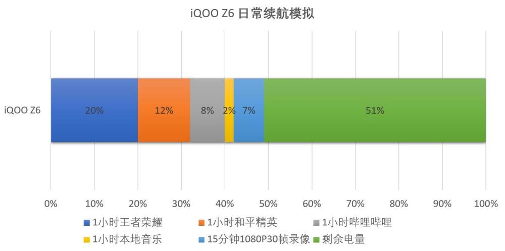 曾毓群再放狠话：有了换电技术，买车只买车身就行！obs局域网直播2023已更新(今日/知乎)