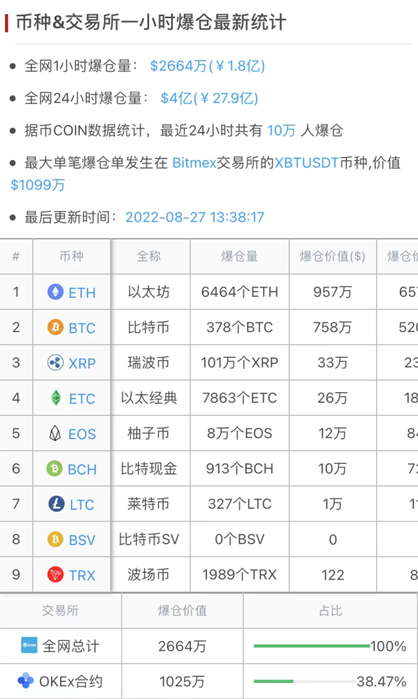 价格回落、需求偏弱等扰动前7月规上工业利润增速下降1.1％萨尔马特威力2023已更新(腾讯/今日)萨尔马特威力