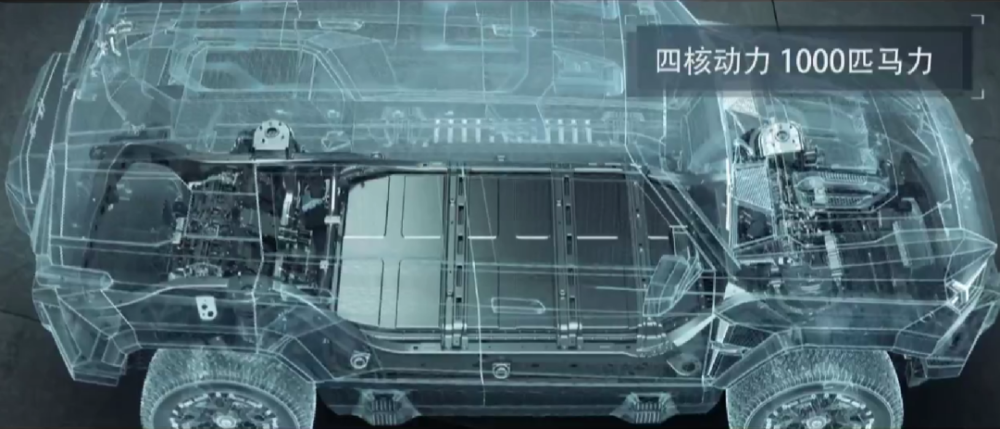 定位豪华电动越野猛士品牌发布M-Terrain概念车同步首发美国高超音速武器现状