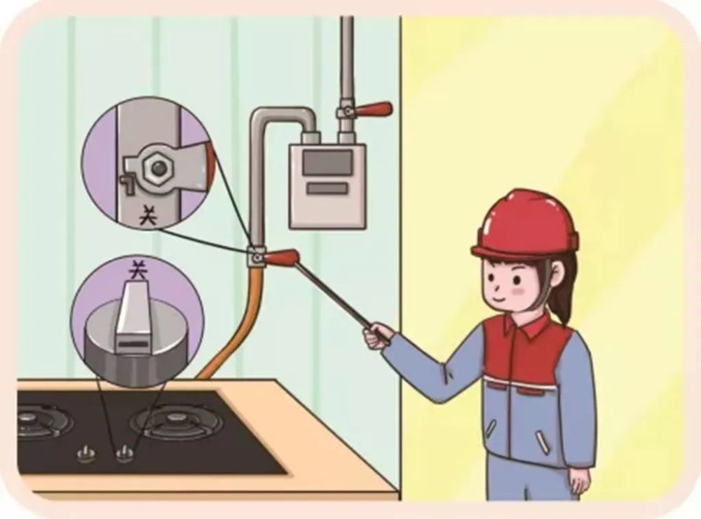 燃气使用的七大黄金定律,燃气安全从点滴做起!_腾讯新闻