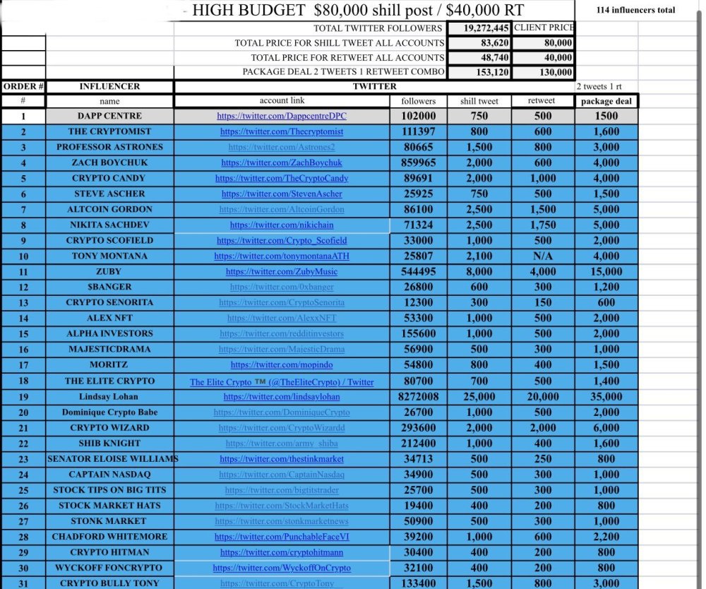 电商主播，转型带货NFT怎样风趣讲26个英文字母2023已更新(头条/网易)怎样风趣讲26个英文字母