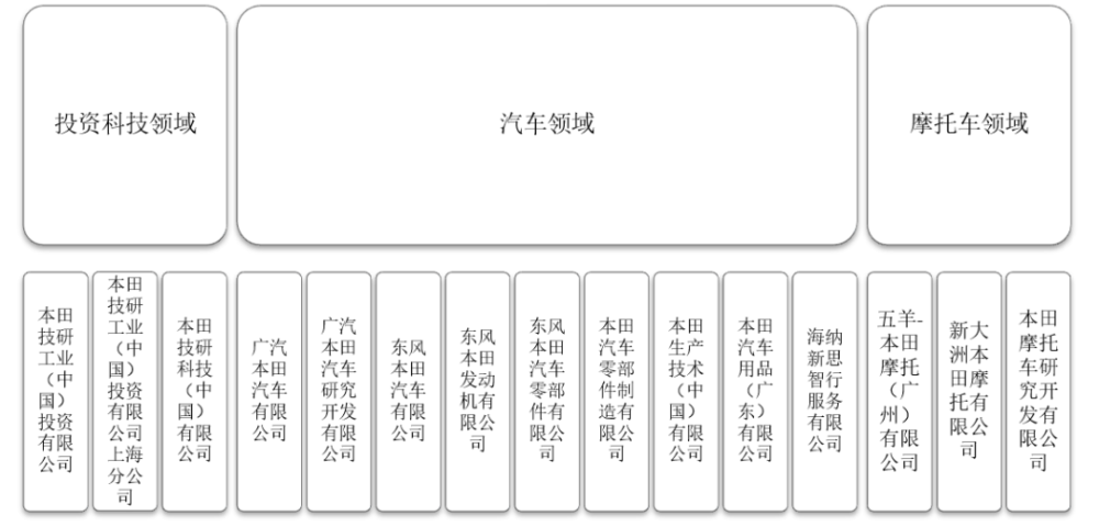 预售15.28万起，鸿蒙加持：几何双子星G6/M6，竞争力如何？｜车展