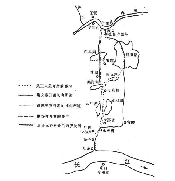 汪勃:扬州城与大运河