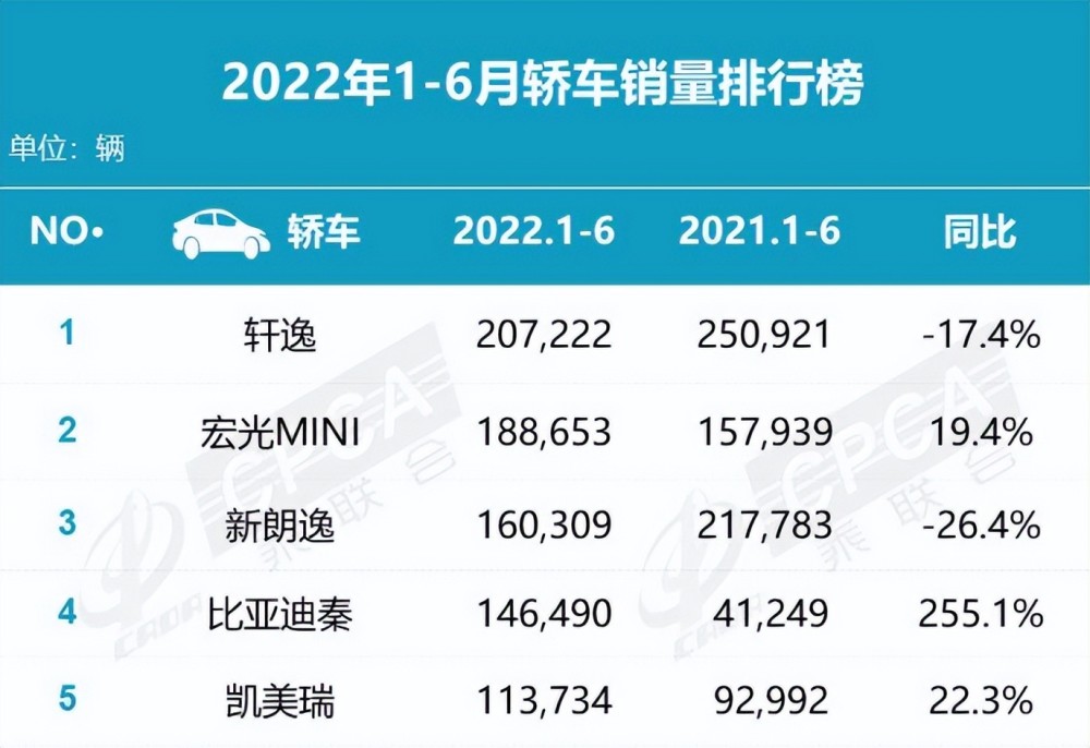 马斯克的星链卫星直连手机并不是新东西