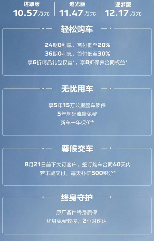 经典车型换代，10.57万起的东风标致新408怎么买qqxml代码怎么发送2023已更新(知乎/新华网)qqxml代码怎么发送