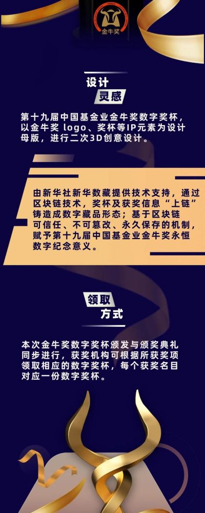 金牛奖数字奖杯首次亮相！当金牛跃入元宇宙，每份荣耀都将永久保存……haveideaon