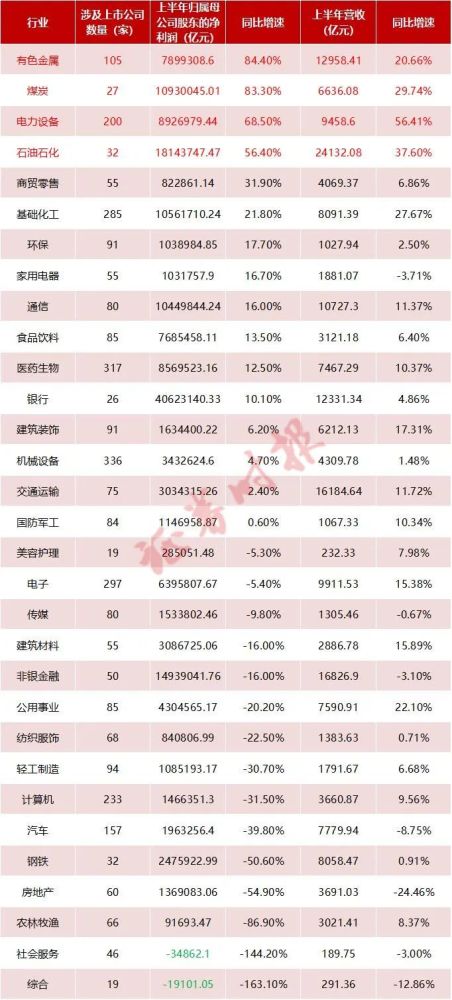 时髦报告｜穿上一件轻盈的香气外衣玄正回信