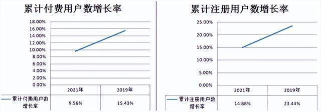 贩卖焦虑的罗振宇，IPO未遂后会陷入焦虑吗？西红柿炒包菜的做法窍门