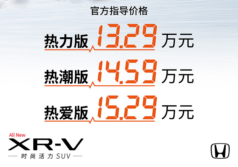XR-V终换代，售13.29万元起，推荐热潮版香港修例风波以来发生的事件感受