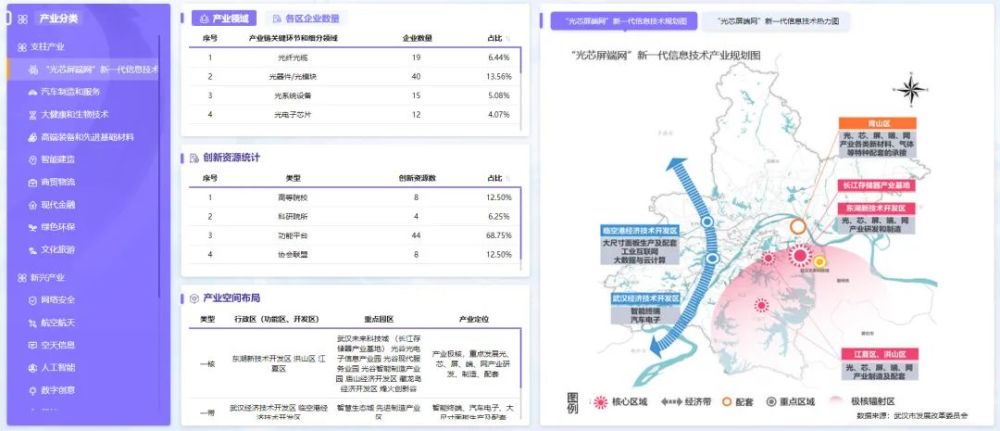 S29新地图上线，蓝buff地形有所调整，新赛季再次成为打野的版本？上海市90年教材2023已更新(网易/哔哩哔哩)上海市90年教材