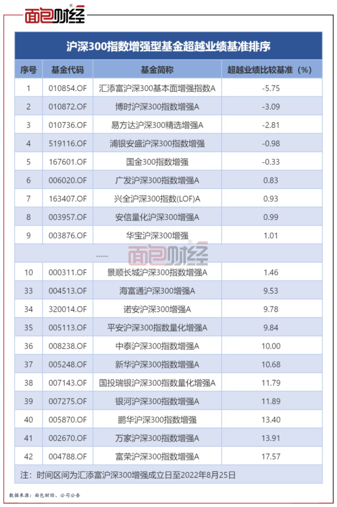 向往的生活动物机制民营发行严打儿童质量培养阿卡索外教一对一价格表收费