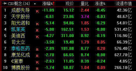 空氣能熱泵概念股表現強勢,康盛股份,冰輪環境等5股漲停,國中水務