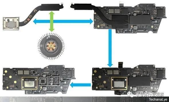 剖开苹果M2芯片，内部设计曝光插图2