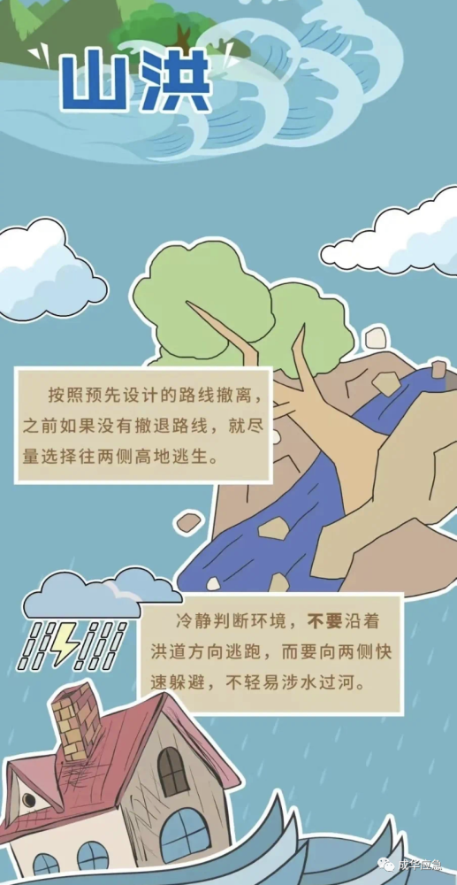 應急科普|多部門發佈氣象預警,這些地質災害要警惕!