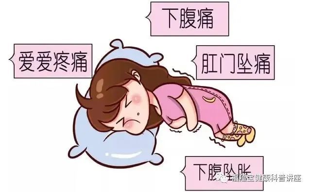 【金医康】出现盆腔囊肿的症状有哪些?该如何护理?
