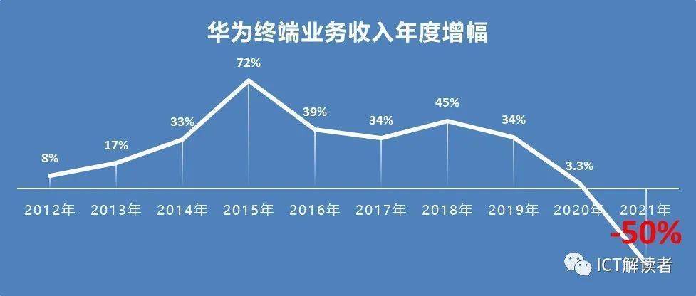 给大家科普一下红烧肉炖烂技巧2023已更新(哔哩哔哩/网易)v1.6.12三年级英语aan的用法