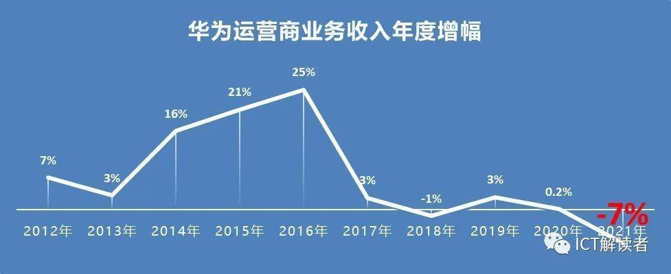 春雪食品(605567.SH)股东天自春雪完成减持16万股000739普洛股份2023已更新(腾讯/微博)榆次禹晓军照片